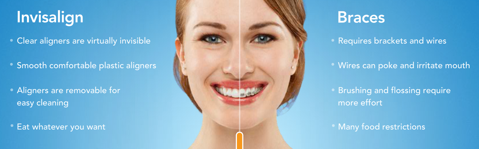 straighten teeth with Invisalign with a Grand Rapids dentist in Comstock Park